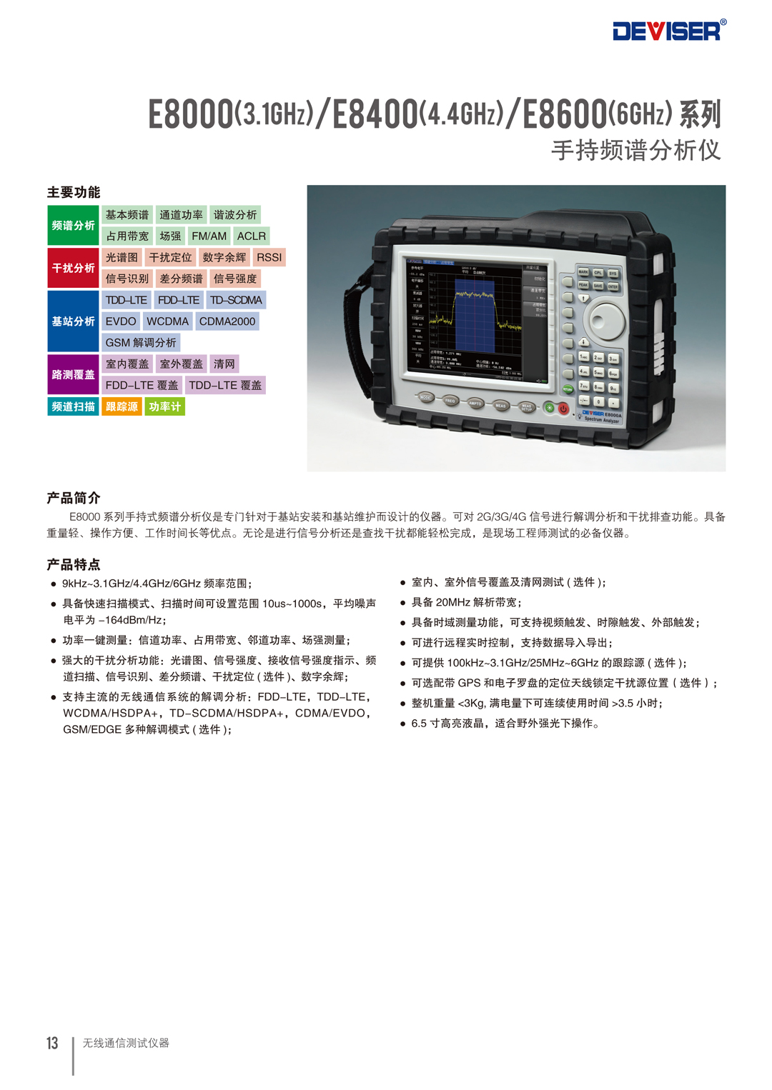 德力E8000手持式频谱分析仪-1.jpg