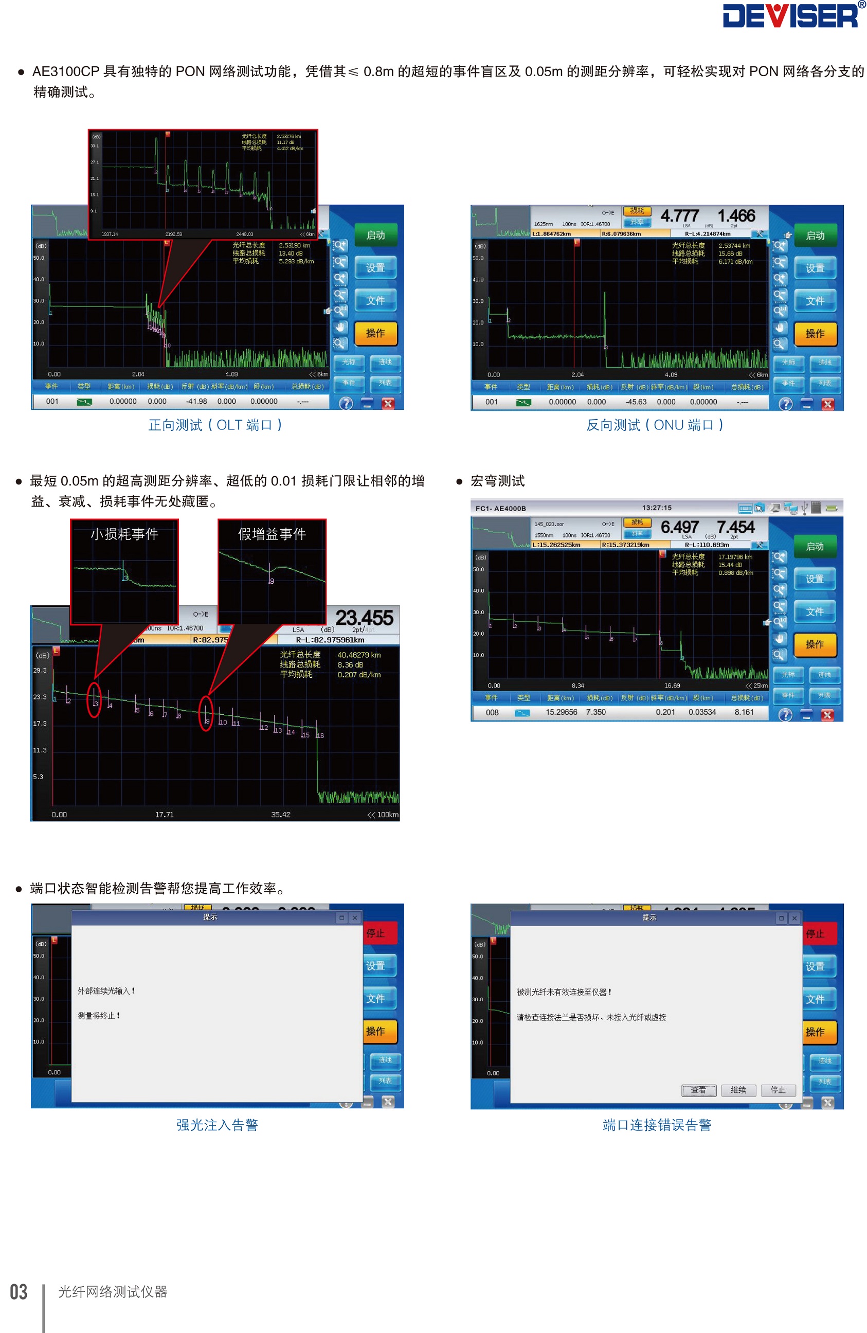 AE3100AE3100CP系列光时域反射分析仪-2.jpg